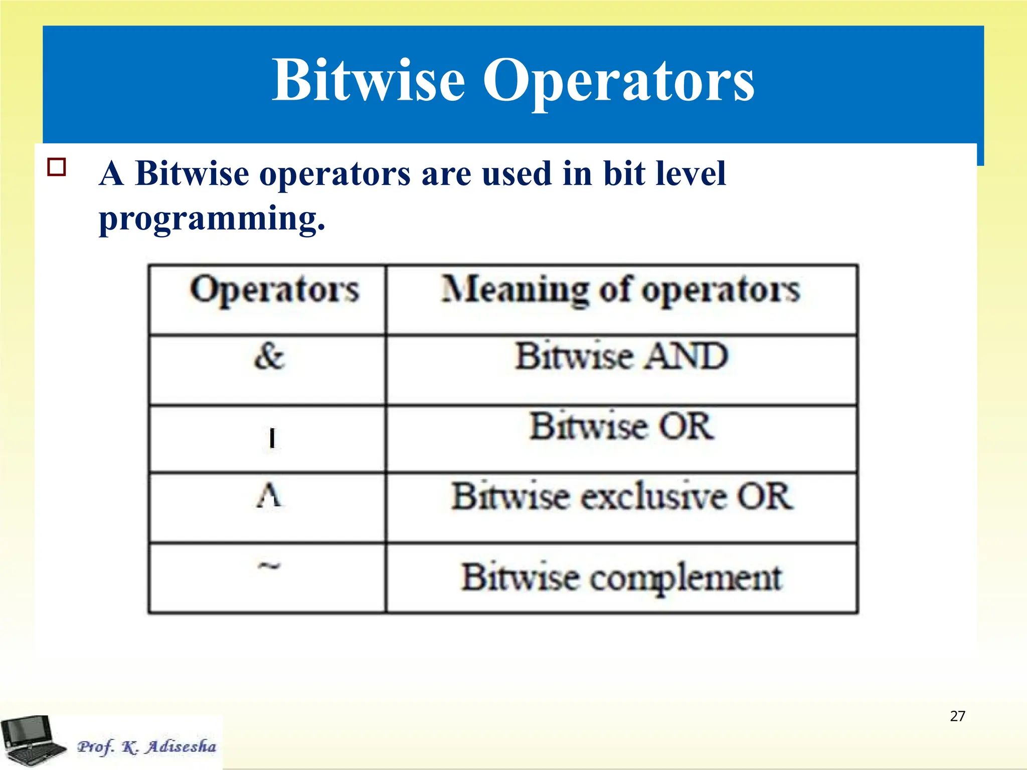 Bitwise Operators
 A Bitwise operators are used in bit level
programming.
27
 