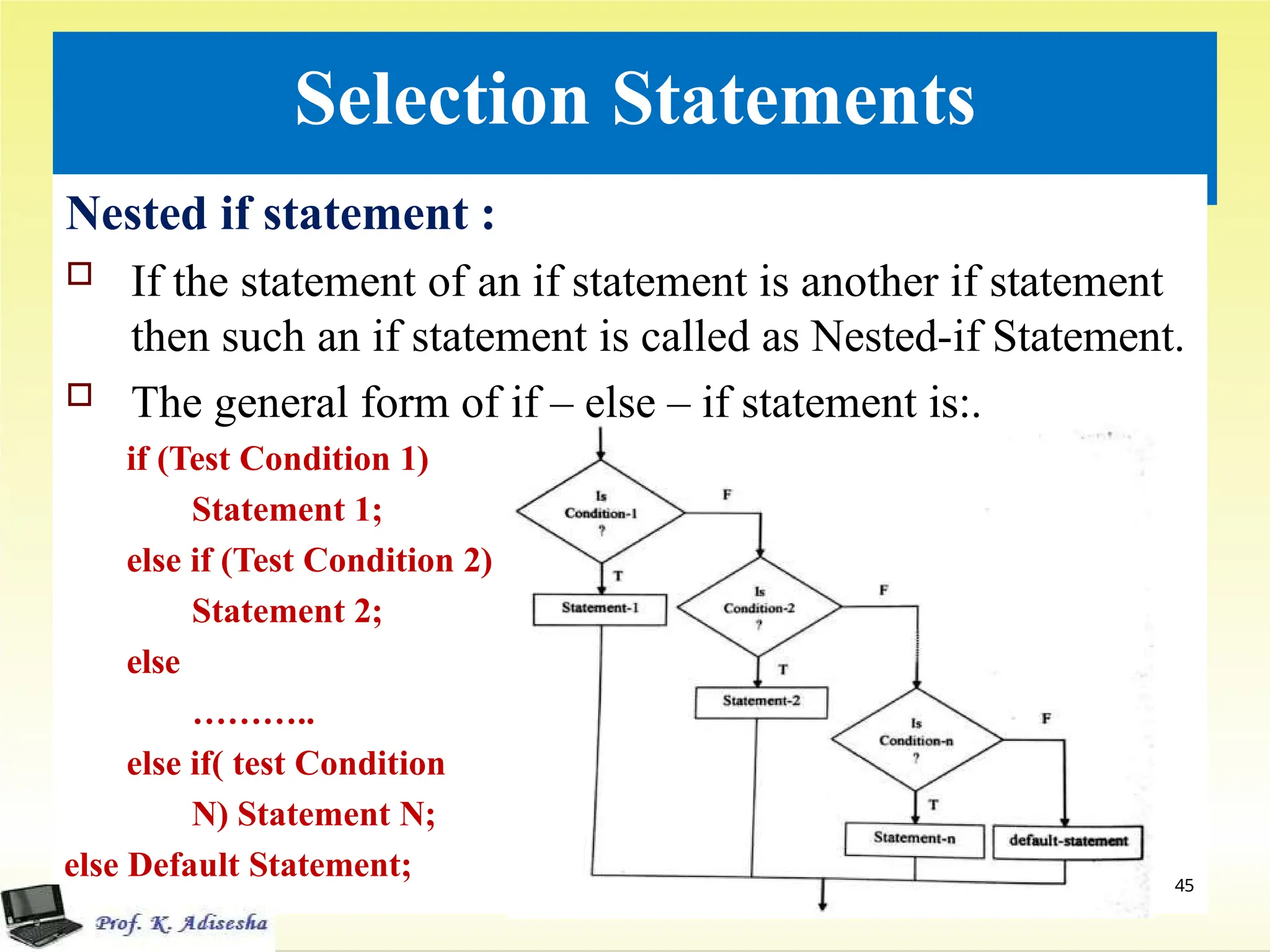 Selection Statements
Nested if statement :
 If the statement of an if statement is another if statement
then such an if statement is called as Nested-if Statement.
 The general form of if – else – if statement is:.
if (Test Condition 1)
Statement 1;
else if (Test Condition 2)
Statement 2;
else
………..
else if( test Condition
N) Statement N;
else Default Statement; 45
 