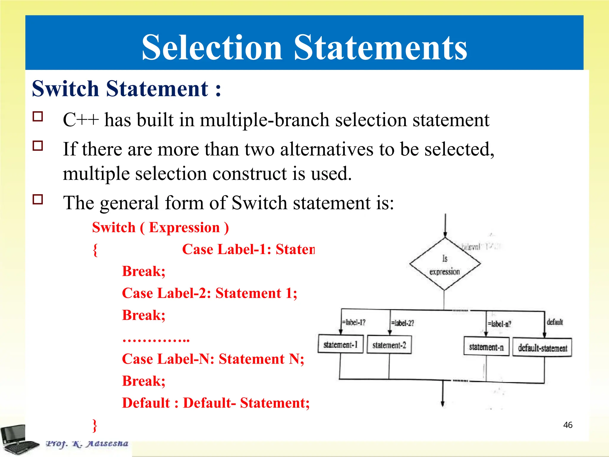 Selection Statements
Switch Statement :
 C++ has built in multiple-branch selection statement
 If there are more than two alternatives to be selected,
multiple selection construct is used.
 The general form of Switch statement is:
Switch ( Expression )
{ Case Label-1: Statement 1;
Break;
Case Label-2: Statement 1;
Break;
…………..
Case Label-N: Statement N;
Break;
Default : Default- Statement;
} 46
 