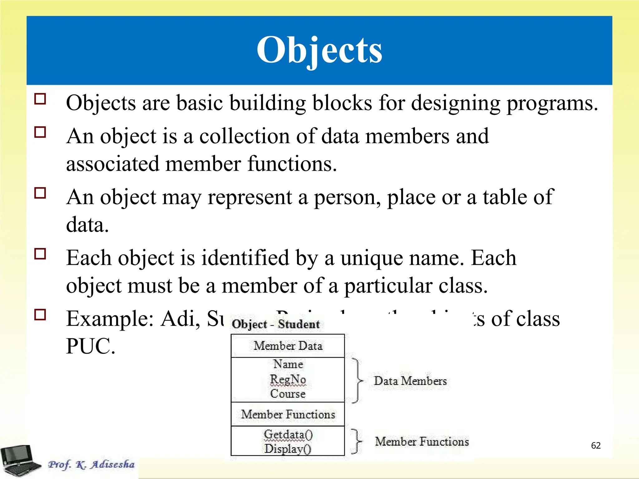 Objects
 Objects are basic building blocks for designing programs.
 An object is a collection of data members and
associated member functions.
 An object may represent a person, place or a table of
data.
 Each object is identified by a unique name. Each
object must be a member of a particular class.
 Example: Adi, Sunny, Prajwal are the objects of class
PUC.
62
 