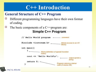 C++ Introduction
General Structure of C++ Program
 Different programming languages have their own format
of coding.
 The basic components of a C++program are:
11
 