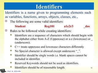 Identifiers
Identifiers is a name given to programming elements such
as variables, functions, arrays, objects, classes, etc.,
 The following are some valid identifiers:
Student Reg101 a1e2r3 _dos
 Rules to be followed while creating identifiers:
 Identifiers are a sequence of characters which should begin with
the alphabet either from A-Z (Uppercase) or a-z (lowercase) or _
(underscore).
 C++ treats uppercase and lowercase characters differently
 No Special character is allowed except underscore “_”.
 Identifier should be single words i.e. blank spaces cannot be
included in identifier.
 Reserved Keywords should not be used as identifiers.
 Identifiers should be of reasonable length. 15
 