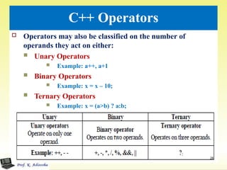 C++ Operators
 Operators may also be classified on the number of
operands they act on either:
 Unary Operators
 Example: a++, a+1
 Binary Operators
 Example: x = x – 10;
 Ternary Operators
 Example: x = (a>b) ? a:b;
28
 