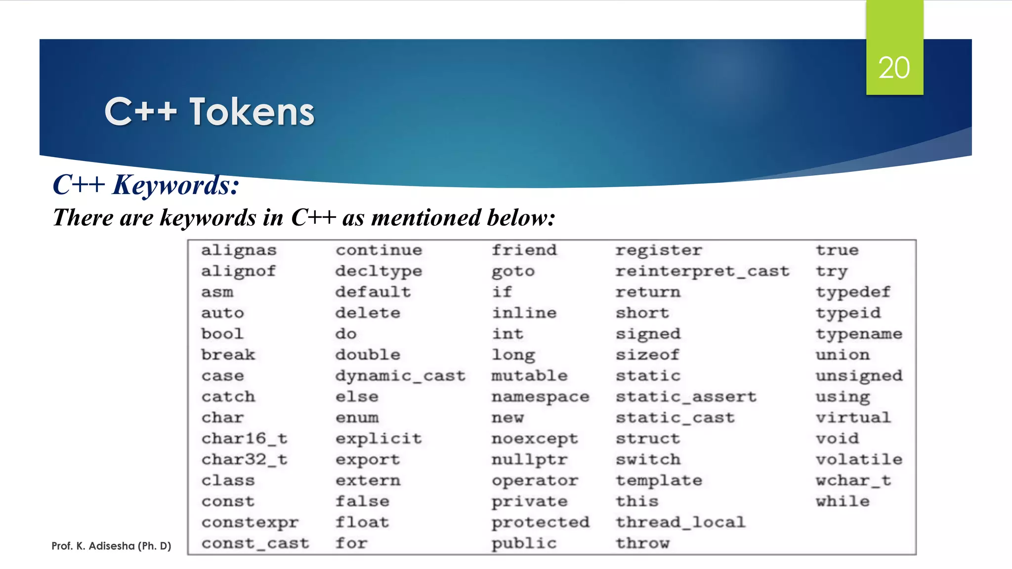C++ Tokens
Prof. K. Adisesha (Ph. D)
20
C++ Keywords:
There are keywords in C++ as mentioned below:
 