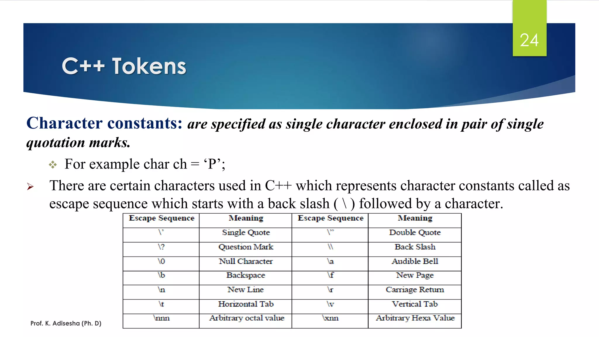 Character constants: are specified as single character enclosed in pair of single
quotation marks.
❖ For example char ch = ‘P’;
➢ There are certain characters used in C++ which represents character constants called as
escape sequence which starts with a back slash (  ) followed by a character.
C++ Tokens
Prof. K. Adisesha (Ph. D)
24
 