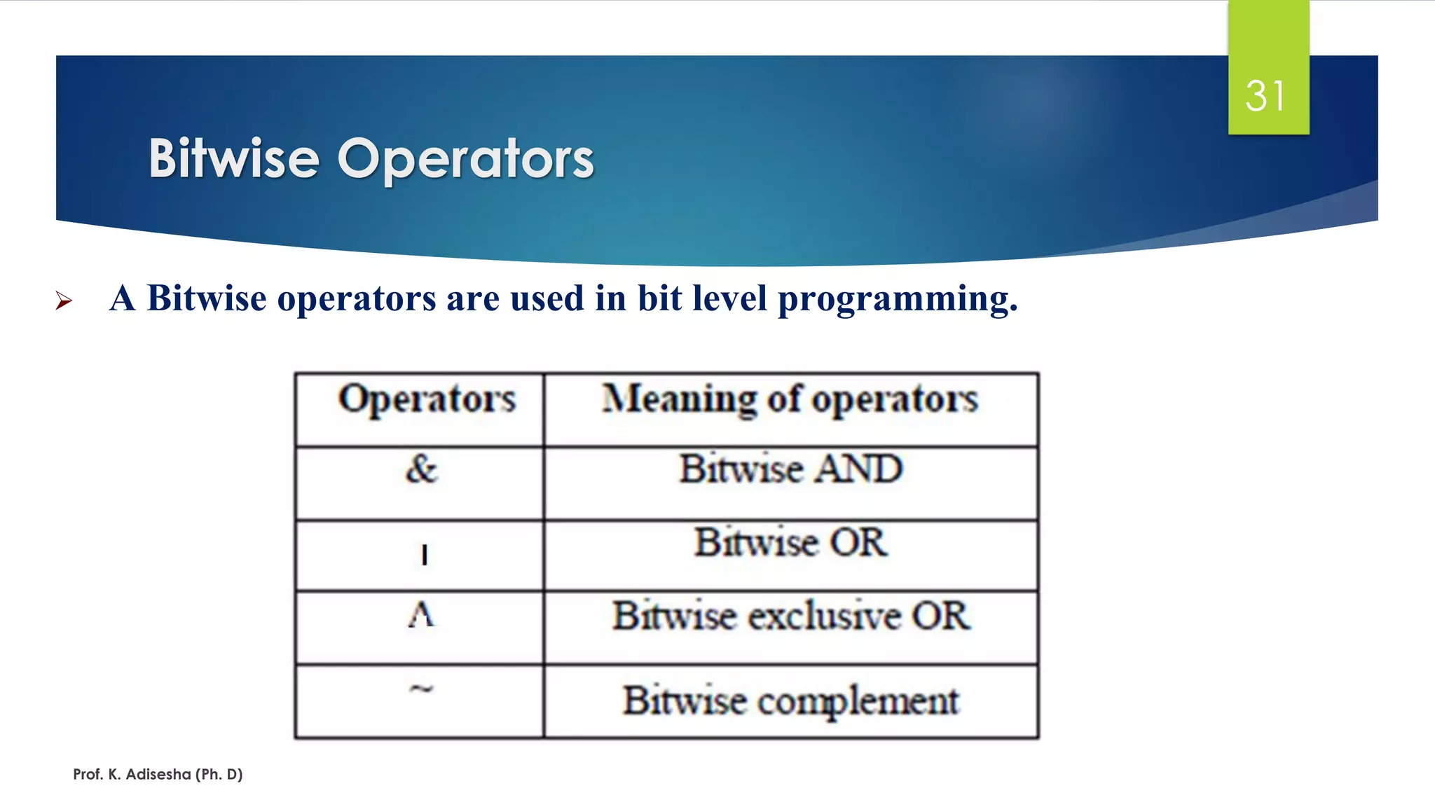 Bitwise Operators
Prof. K. Adisesha (Ph. D)
31
➢ A Bitwise operators are used in bit level programming.
 