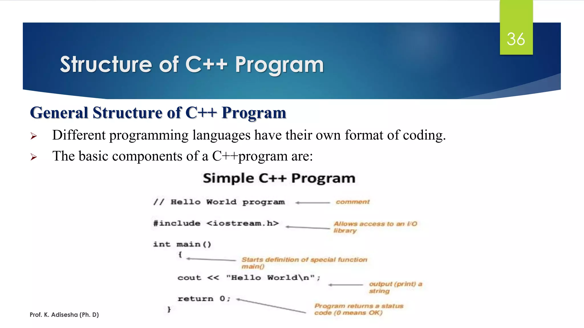 Introduction to c++ ppt 1 | PDF