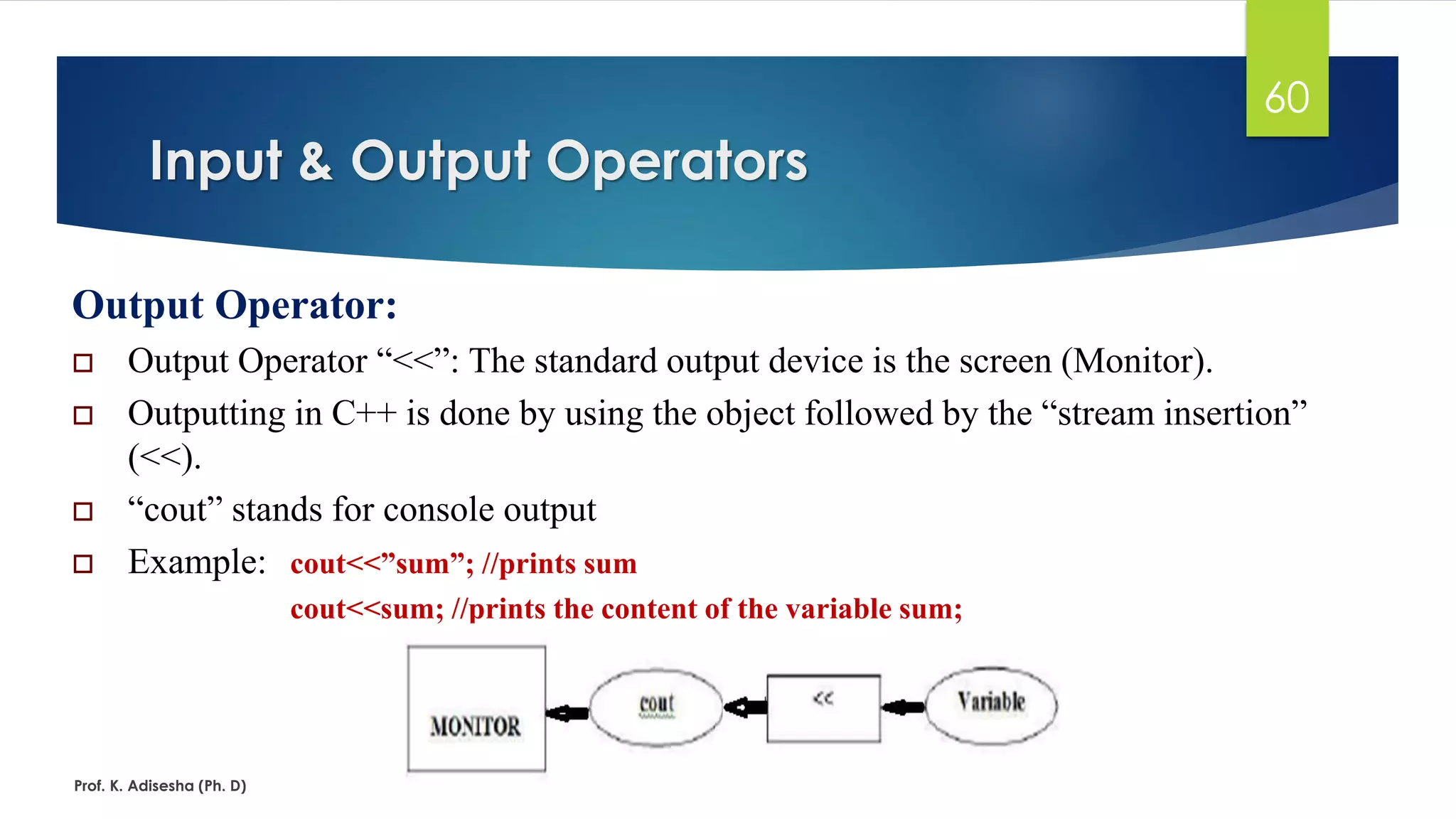 Input & Output Operators
Prof. K. Adisesha (Ph. D)
60
Output Operator:
 Output Operator “<<”: The standard output device is the screen (Monitor).
 Outputting in C++ is done by using the object followed by the “stream insertion”
(<<).
 “cout” stands for console output
 Example: cout<<”sum”; //prints sum
cout<<sum; //prints the content of the variable sum;
 