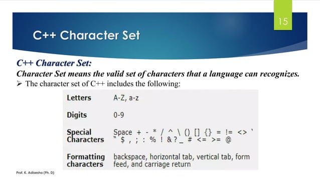 Introduction to c++ ppt 1 | PDF