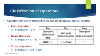 Introduction to c++ ppt 1 | PDF