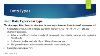 Introduction to c++ ppt 1 | PDF