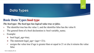 Introduction to c++ ppt 1 | PDF