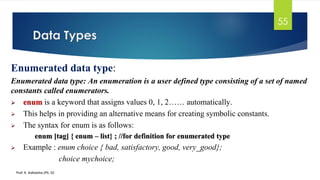 Introduction to c++ ppt 1 | PDF