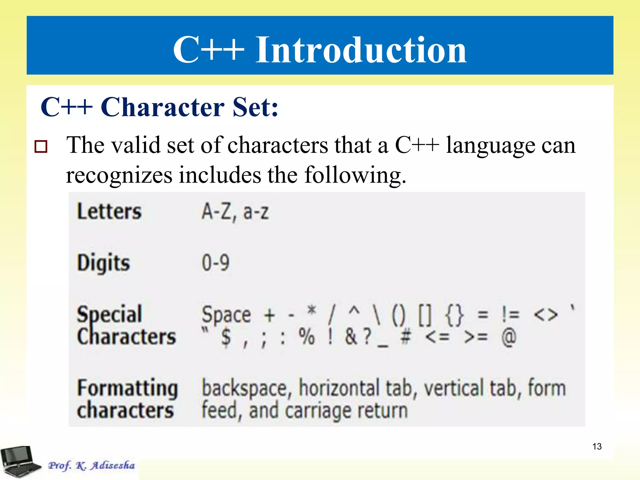 Introduction to c++ ppt | PDF | Programming Languages | Computing