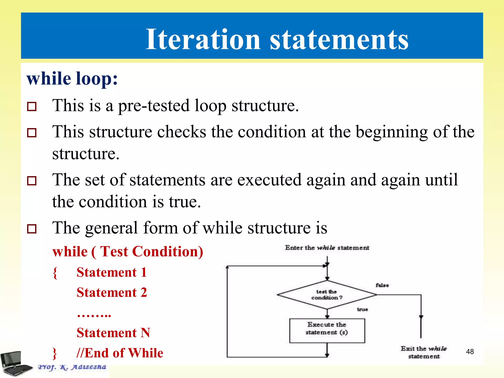 Introduction to c++ ppt | PDF | Programming Languages | Computing