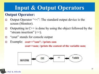 Introduction to c++ ppt | PDF