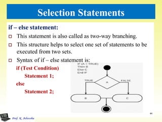 Introduction to c++ ppt | PDF