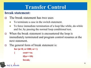 Introduction to c++ ppt | PDF