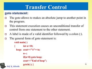 Introduction to c++ ppt | PDF