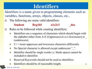 Introduction to c++ ppt | PPT