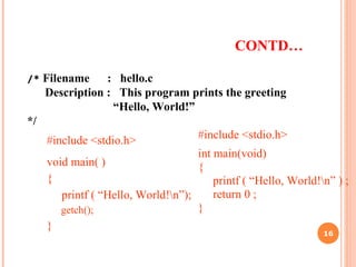 hello world in c — your first c program explained... Introduction to c programming | PPT