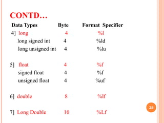 CONTD…
Data Types Byte Format Specifier
4] long 4 %l
long signed int 4 %ld
long unsigned int 4 %lu
5] float 4 %f
signed float 4 %f
unsigned float 4 %uf
6] double 8 %lf
7] Long Double 10 %Lf
28
 