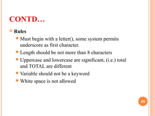 CONTD…
 Rules
Must begin with a letter(), some system permits
underscore as first character.
Length should be not more than 8 characters
Uppercase and lowercase are significant, (i.e.) total
and TOTAL are different
Variable should not be a keyword
White space is not allowed
35
 