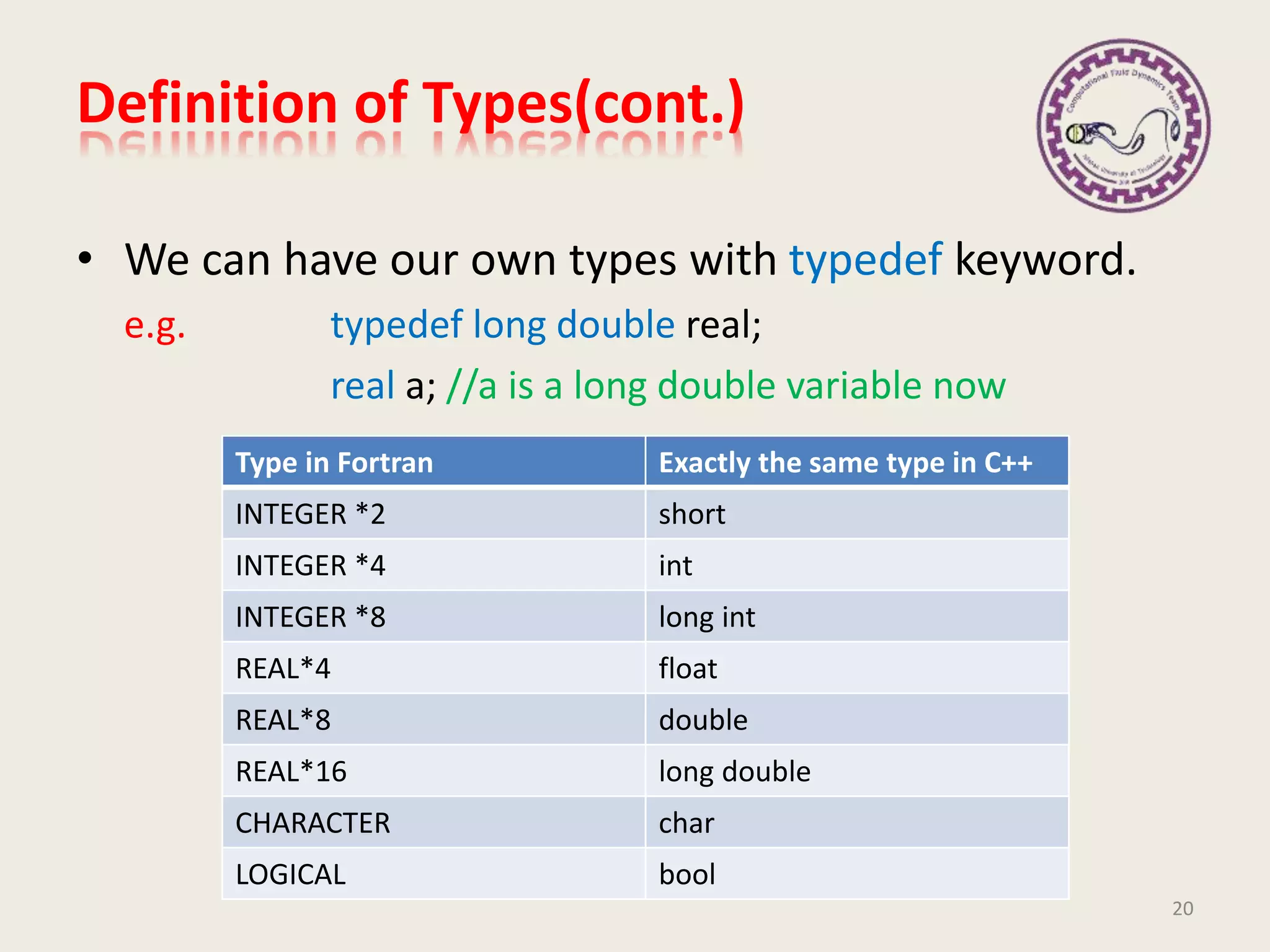 Definition of Types(cont.)
• We can have our own types with typedef keyword.
e.g. typedef long double real;
real a; //a is a long double variable now
20
Exactly the same type in C++Type in Fortran
shortINTEGER *2
intINTEGER *4
long intINTEGER *8
floatREAL*4
doubleREAL*8
long doubleREAL*16
charCHARACTER
boolLOGICAL
 