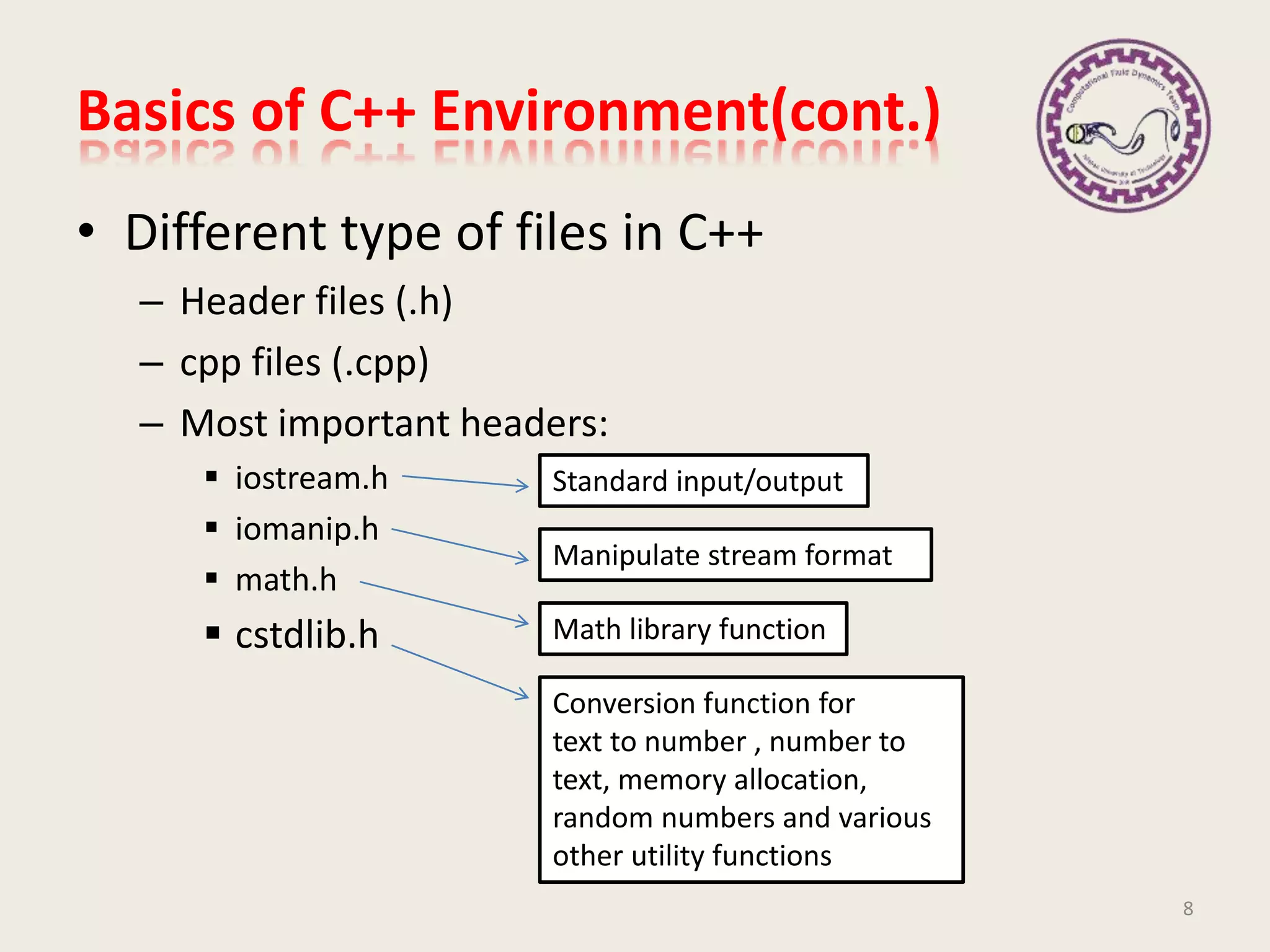 • Different type of files in C++
– Header files (.h)
– cpp files (.cpp)
– Most important headers:
 iostream.h
 iomanip.h
 math.h
 cstdlib.h
Basics of C++ Environment(cont.)
Standard input/output
Manipulate stream format
Math library function
Conversion function for
text to number , number to
text, memory allocation,
random numbers and various
other utility functions
8
 