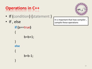 Learning C++ - Introduction to c++ programming 1 | PPT