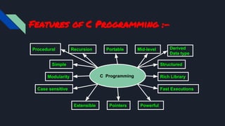 Introduction to c programming | PPT