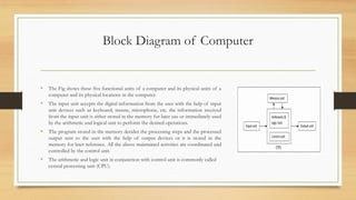 Introduction to Basics C Programming.pptx