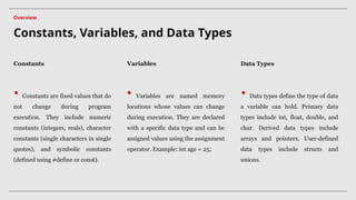 Constants Variables Data Types
Constants are fixed values that do
not change during program
execution. They include numeric
constants (integers, reals), character
constants (single characters in single
quotes), and symbolic constants
(defined using #define or const).
Variables are named memory
locations whose values can change
during execution. They are declared
with a specific data type and can be
assigned values using the assignment
operator. Example: int age = 25;
Data types define the type of data
a variable can hold. Primary data
types include int, float, double, and
char. Derived data types include
arrays and pointers. User-defined
data types include structs and
unions.
Constants, Variables, and Data Types
Overview
 