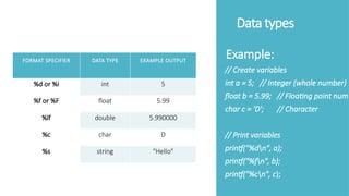 Each n Every topic of C Programming.pptx