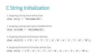 Each n Every topic of C Programming.pptx