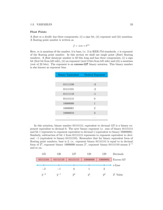 Introduction to c++ (cpp) | PDF