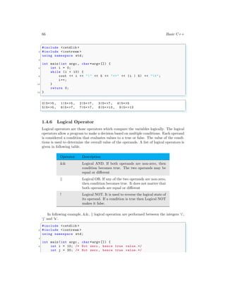 Introduction to c++ (cpp) | PDF