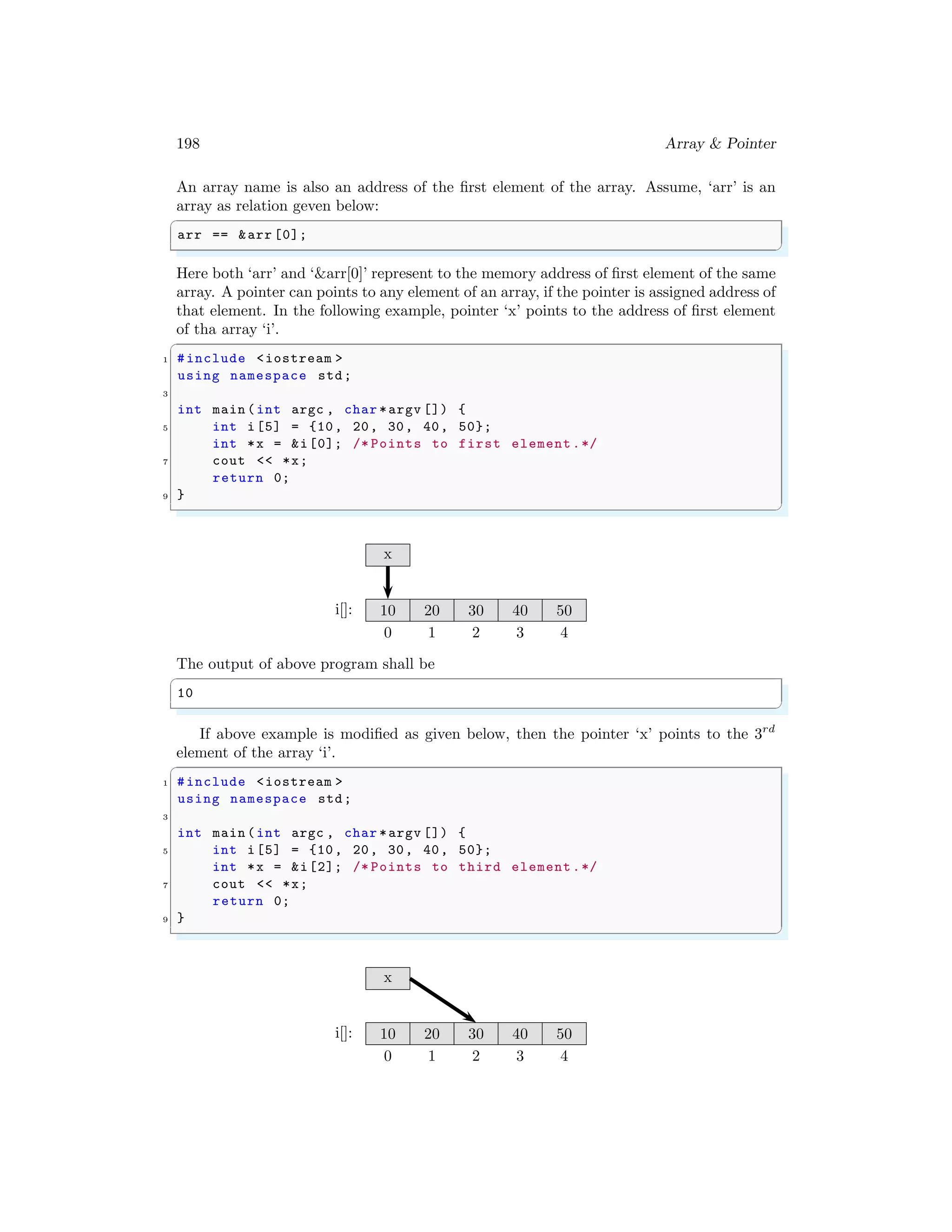 198 Array & Pointer
An array name is also an address of the first element of the array. Assume, ‘arr’ is an
array as relation geven below:
✞
arr == &arr [0];
✌
✆
Here both ‘arr’ and ‘&arr[0]’ represent to the memory address of first element of the same
array. A pointer can points to any element of an array, if the pointer is assigned address of
that element. In the following example, pointer ‘x’ points to the address of first element
of tha array ‘i’.
✞
1 #include <iostream >
using namespace std;
3
int main (int argc , char *argv []) {
5 int i[5] = {10, 20, 30, 40, 50};
int *x = &i[0]; /* Points to first element.*/
7 cout << *x;
return 0;
9 }
✌
✆
0
10
1
20
2
30
3
40
4
50
i[]:
x
The output of above program shall be
✞
10
✌
✆
If above example is modified as given below, then the pointer ‘x’ points to the 3rd
element of the array ‘i’.
✞
1 #include <iostream >
using namespace std;
3
int main (int argc , char *argv []) {
5 int i[5] = {10, 20, 30, 40, 50};
int *x = &i[2]; /* Points to third element.*/
7 cout << *x;
return 0;
9 }
✌
✆
0
10
1
20
2
30
3
40
4
50
i[]:
x
 