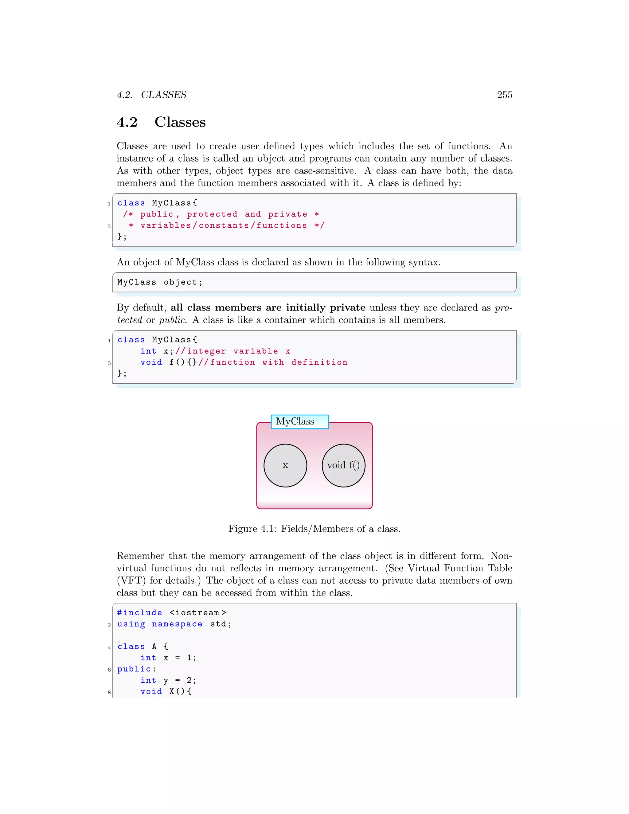 4.2. CLASSES 255
4.2 Classes
Classes are used to create user defined types which includes the set of functions. An
instance of a class is called an object and programs can contain any number of classes.
As with other types, object types are case-sensitive. A class can have both, the data
members and the function members associated with it. A class is defined by:
✞
1 class MyClass {
/* public , protected and private *
3 * variables /constants /functions */
};
✌
✆
An object of MyClass class is declared as shown in the following syntax.
✞
MyClass object;
✌
✆
By default, all class members are initially private unless they are declared as pro-
tected or public. A class is like a container which contains is all members.
✞
1 class MyClass {
int x;// integer variable x
3 void f(){}// function with definition
};
✌
✆
MyClass
x void f()
Figure 4.1: Fields/Members of a class.
Remember that the memory arrangement of the class object is in different form. Non-
virtual functions do not reflects in memory arrangement. (See Virtual Function Table
(VFT) for details.) The object of a class can not access to private data members of own
class but they can be accessed from within the class.
✞
#include <iostream >
2 using namespace std;
4 class A {
int x = 1;
6 public:
int y = 2;
8 void X(){
 