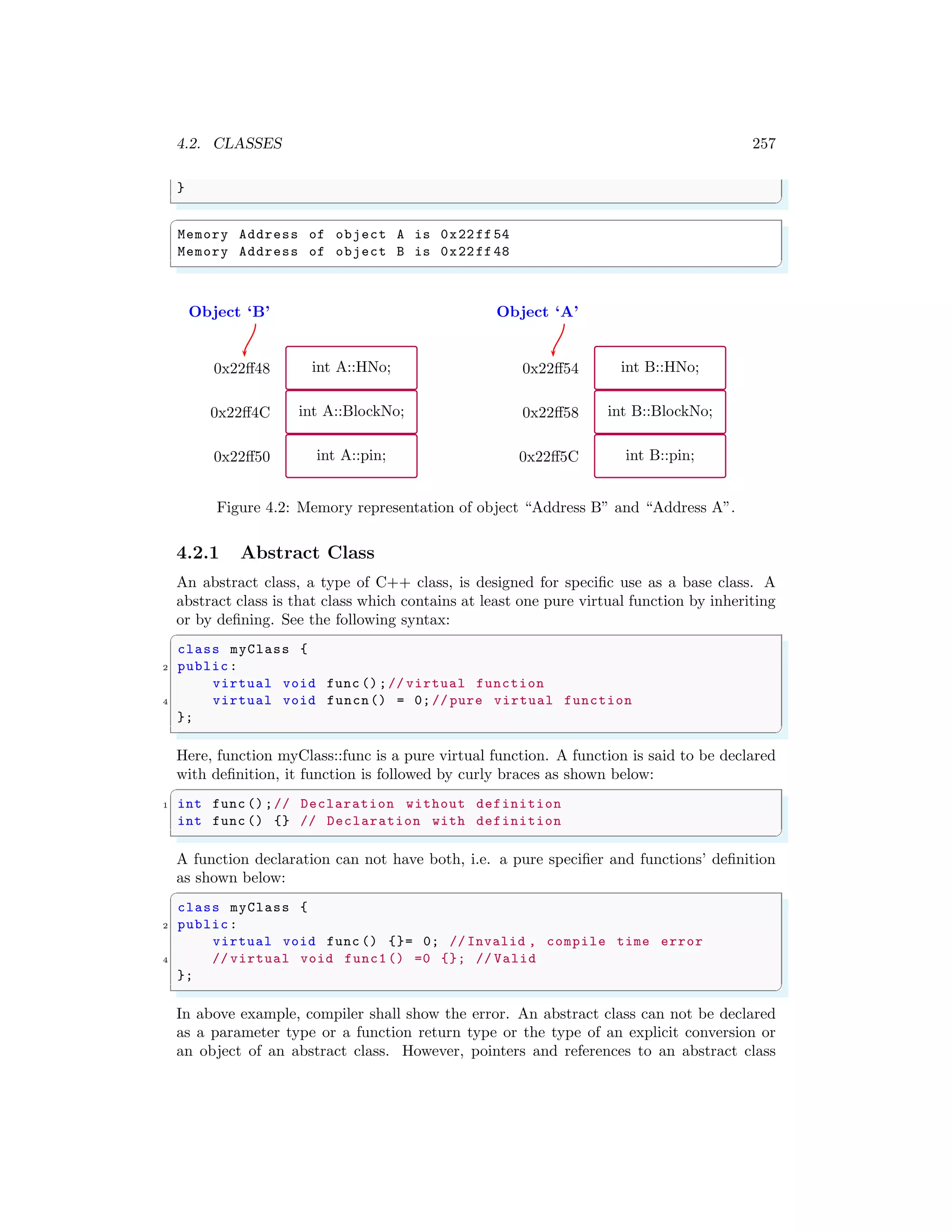 4.2. CLASSES 257
}
✌
✆
✞
Memory Address of object A is 0x22ff 54
Memory Address of object B is 0x22ff 48
✌
✆
Object ‘B’
int A::HNo;
0x22ff48
int A::BlockNo;
0x22ff4C
int A::pin;
0x22ff50
Object ‘A’
int B::HNo;
0x22ff54
int B::BlockNo;
0x22ff58
int B::pin;
0x22ff5C
Figure 4.2: Memory representation of object “Address B” and “Address A”.
4.2.1 Abstract Class
An abstract class, a type of C++ class, is designed for specific use as a base class. A
abstract class is that class which contains at least one pure virtual function by inheriting
or by defining. See the following syntax:
✞
class myClass {
2 public:
virtual void func ();// virtual function
4 virtual void funcn() = 0;// pure virtual function
};
✌
✆
Here, function myClass::func is a pure virtual function. A function is said to be declared
with definition, it function is followed by curly braces as shown below:
✞
1 int func ();// Declaration without definition
int func () {} // Declaration with definition
✌
✆
A function declaration can not have both, i.e. a pure specifier and functions’ definition
as shown below:
✞
class myClass {
2 public:
virtual void func () {}= 0; // Invalid , compile time error
4 // virtual void func1() =0 {}; // Valid
};
✌
✆
In above example, compiler shall show the error. An abstract class can not be declared
as a parameter type or a function return type or the type of an explicit conversion or
an object of an abstract class. However, pointers and references to an abstract class
 