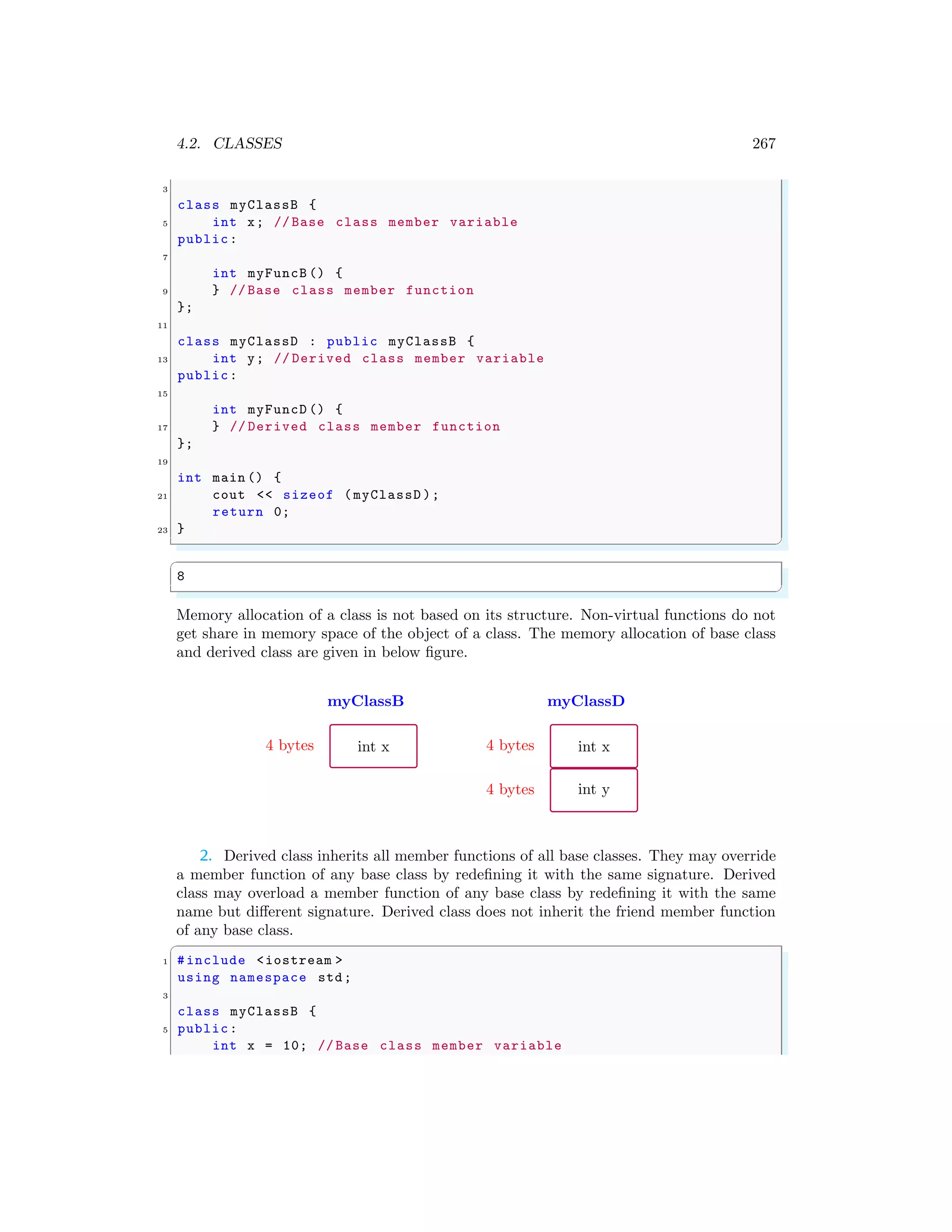 4.2. CLASSES 267
3
class myClassB {
5 int x; // Base class member variable
public:
7
int myFuncB () {
9 } // Base class member function
};
11
class myClassD : public myClassB {
13 int y; // Derived class member variable
public:
15
int myFuncD () {
17 } // Derived class member function
};
19
int main () {
21 cout << sizeof (myClassD );
return 0;
23 }
✌
✆
✞
8
✌
✆
Memory allocation of a class is not based on its structure. Non-virtual functions do not
get share in memory space of the object of a class. The memory allocation of base class
and derived class are given in below figure.
myClassB
int x
4 bytes
myClassD
int x
4 bytes
int y
4 bytes
2. Derived class inherits all member functions of all base classes. They may override
a member function of any base class by redefining it with the same signature. Derived
class may overload a member function of any base class by redefining it with the same
name but different signature. Derived class does not inherit the friend member function
of any base class.
✞
1 #include <iostream >
using namespace std;
3
class myClassB {
5 public:
int x = 10; // Base class member variable
 