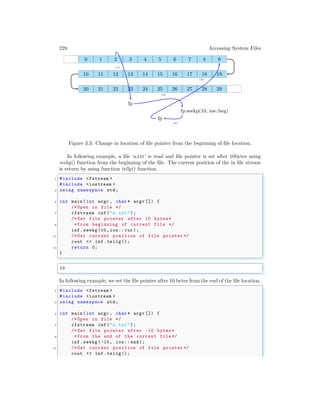 228 Accessing System Files
0 1 2 3 4 5 6 7 8 9
10 11 12 13 14 15 16 17 18 19
20 21 22 23 24 25 26 27 28 29
(1)
fp
(2)
fp.seekp(10, ios::beg)
(3)
fp
(4)
Figure 3.3: Change in location of file pointer from the beginning of file location.
In following example, a file ‘a.txt’ is read and file pointer is set after 10bytes using
seekg() function from the beginning of the file. The current position of the in file stream
is return by using function tellg() function.
✞
1 #include <fstream >
#include <iostream >
3 using namespace std;
5 int main (int argc , char * argv []) {
/* Open in file */
7 ifstream inf("a.txt");
/* Set file pointer after 10 bytes*
9 *from beginning of current file */
inf.seekg(10, ios:: cur);
11 /* Get current position of file pointer */
cout << inf.tellg();
13 return 0;
}
✌
✆
✞
10
✌
✆
In following example, we set the file pointer after 10 bytes from the end of the file location.
✞
1 #include <fstream >
#include <iostream >
3 using namespace std;
5 int main (int argc , char * argv []) {
/* Open in file */
7 ifstream inf("a.txt");
/* Set file pointer after -10 bytes*
9 *from the end of the current file */
inf.seekg(-10, ios:: end);
11 /* Get current position of file pointer */
cout << inf.tellg();
 