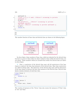 270 OOP in C++
myClassD D;
32 // cout << D.x << endl ; // Error!! accessing to private
myClassB ::x
D.fB();
34 //D.privF()(); // Error!! accessing to private
myClassB :: privF()
//D.y(); // Error!! accessing to private myClassD ::y
36 D.fD();
return 0;
38 }
✌
✆
✞
fB
fD
✌
✆
The member function of base class and derived class are shown in the following figure.
myClassB
int x;
void privF();
static void fB();
void gB();
myClassD
static void fB();
void gB();
int y;
void fD();
In above figure, those members of base class, which are inherited by the derived class
but have no access to them either by object method or from within the derived class, are
not shown. Those members which are accessed from within the derived class are shown
in above figure.
4. First, a constructor of the derived class must call all constructors of the base
classes to construct the base class instances of the derived class. Base class constructors
are called in listing order. The destructor of the derived class must call the destructors
of the base classes to destruct the base class instances of the Derived class. Derived class
layout contains instances of each base class.
✞
class Point {
2 public:
double x, y;
4 };
6 class Vector {
public:
8 Point init , final;
};
✌
✆
The creation of instances of the ‘Vector’ class also creates the instances of‘ Point’ class
as ‘init’ and ‘final’.
 