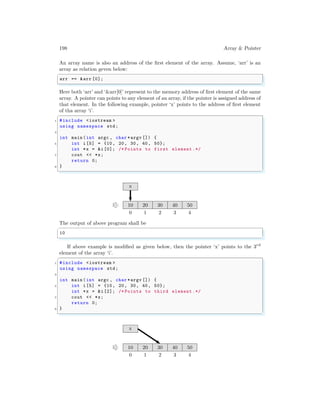 Introduction to cpp (c++) | PDF