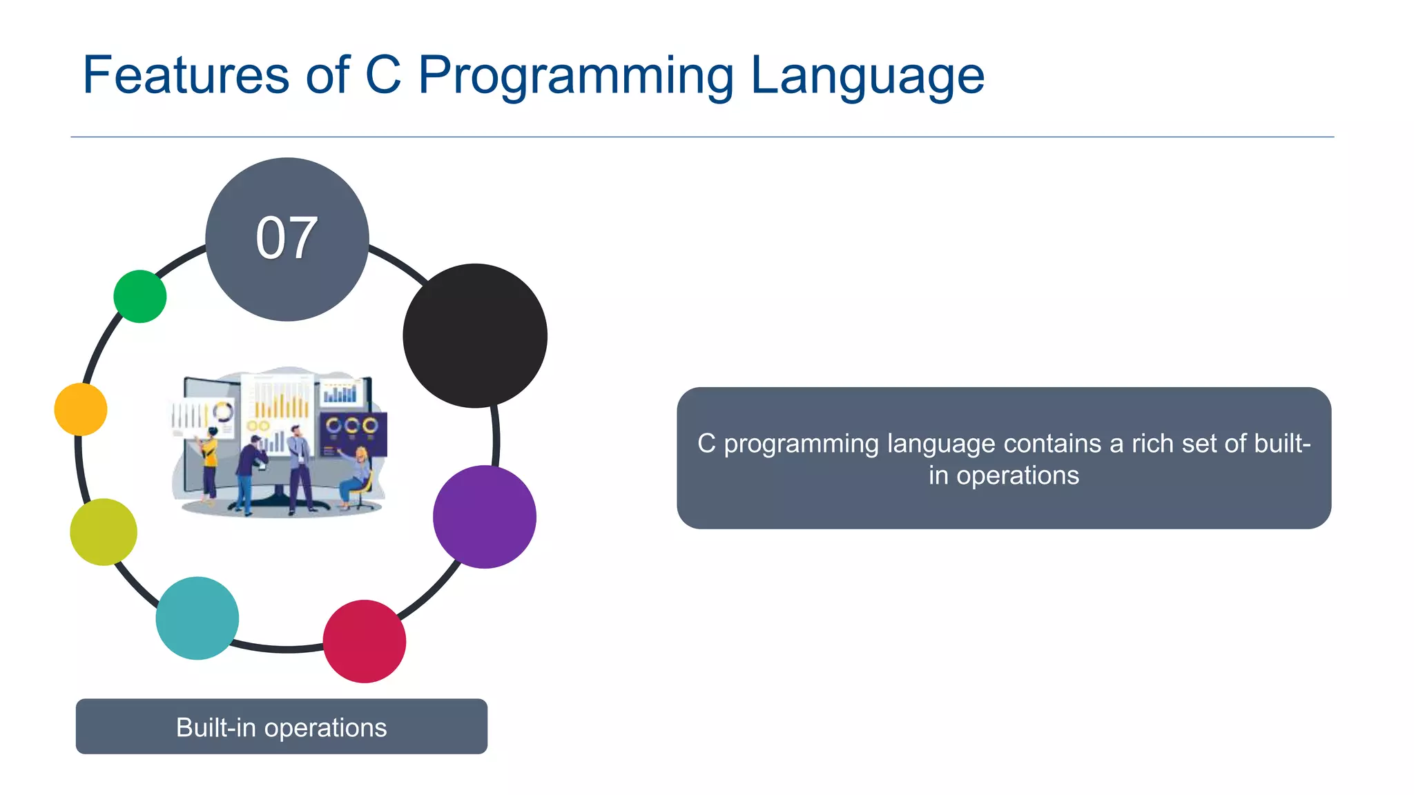 Introduction to C Programming Language | PPTX | Programming Languages ... image.