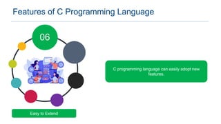 C programming language can easily adopt new
features.
Features of C Programming Language
Easy to Extend
06
 