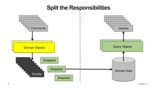 18
Split the Responsibilities
Commands
Commands
Commands
Commands
Commands
Commands
Domain Objects
Events
Events
Events
Events
Events
Events
Events
Events
Domain Objects
Commands
Commands
Commands
Commands
Commands
Queries
Query Objects
Query Objects
Domain Data
Snapshot
Snapshot
Snapshot
 
