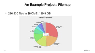 21
An Example Project : Filemap
• 226,830 files in $HOME, 139.9 GB
 