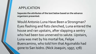 APPLICATION
Separate the attributes of the text below based on the advance
organizers presented.
Would Antonio Luna Have Been a Strongman?
Eyes flashing and fists clenched, Luna entered the
house and ran upstairs, after slapping a sentry
who had been too unnerved to salute. Upstairs,
Luna was met by his mortal foe, Felipe
Buencamino, who told him that Aguinaldo had
gone to San Isidro. (Nick Joaquin, 1997, 178)
 