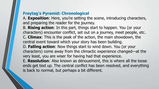 Freytag's Pyramid: Chronological
A. Exposition: Here, you’re setting the scene, introducing characters,
and preparing the reader for the journey.
B. Rising action: In this part, things start to happen. You (or your
characters) encounter conflict, set out on a journey, meet people, etc.
C. Climax: This is the peak of the action, the main showdown, the
central event toward which your story has been building.
D. Falling action: Now things start to wind down. You (or your
characters) come away from the climactic experience changed—at the
very least, you are wiser for having had that experience.
E. Resolution: Also known as dénouement, this is where all the loose
ends get tied up. The central conflict has been resolved, and everything
is back to normal, but perhaps a bit different.
 